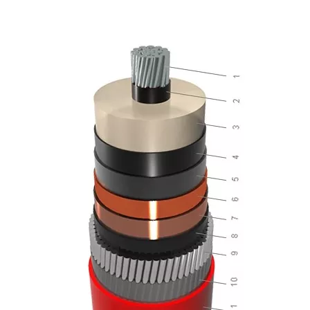 Sa Anong Boltahe Dapat Mong Gumamit ng Medium Voltage Cable? Ito ay Depende sa Aling Pamantayan na Itatanong Mo
